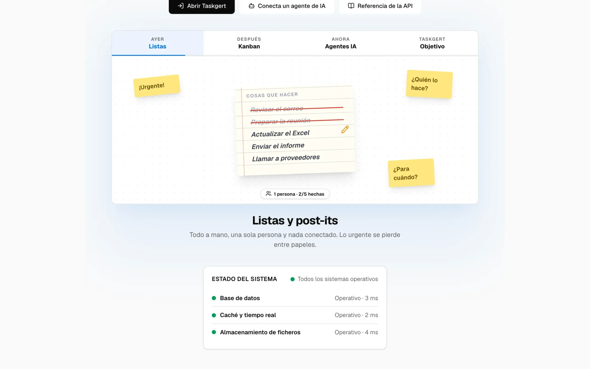 From lists and sticky notes to kanban and AI agents